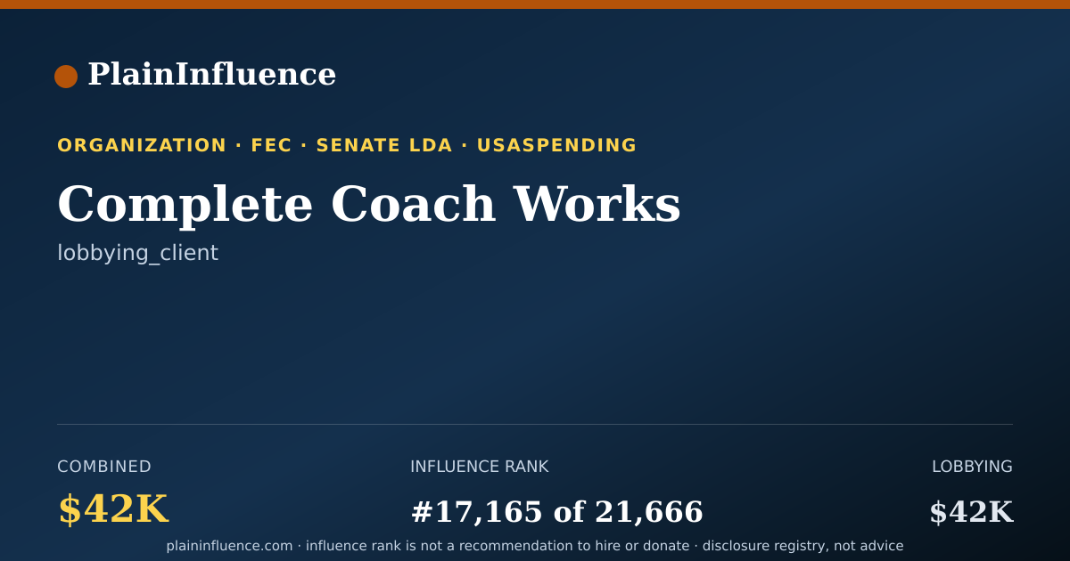 Shareable card for Complete Coach Works