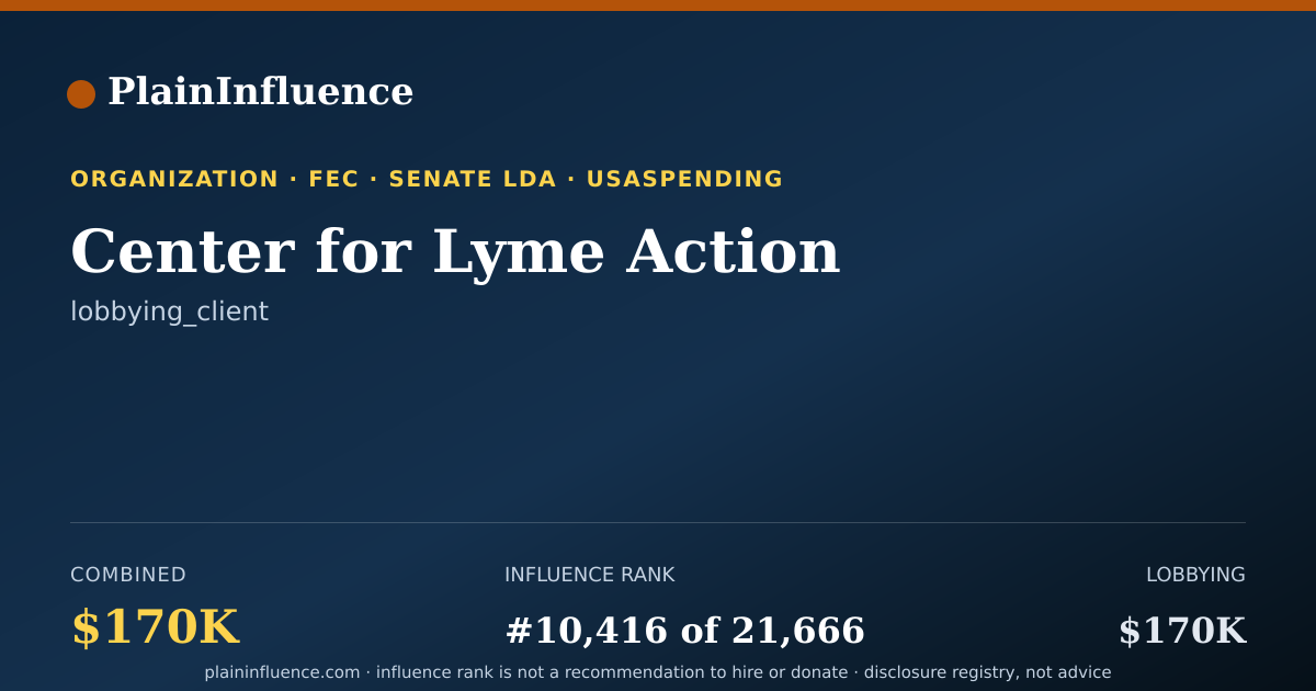 Shareable card for Center for Lyme Action