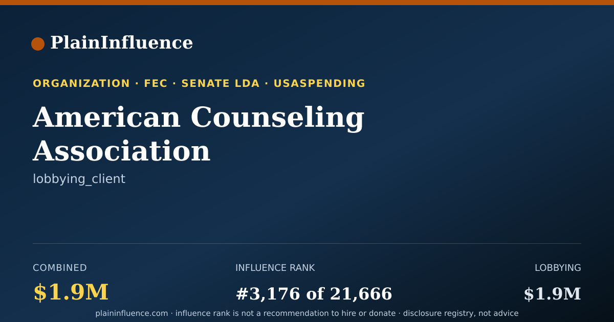 Shareable card for American Counseling Association