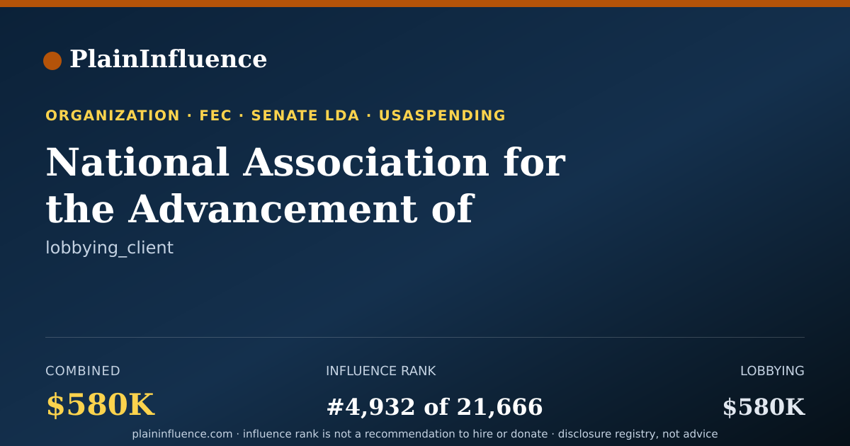 Shareable card for National Association for the Advancement of Colored People