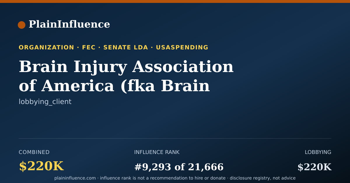 Shareable card for Brain Injury Association of America (fka Brain Injury Association)