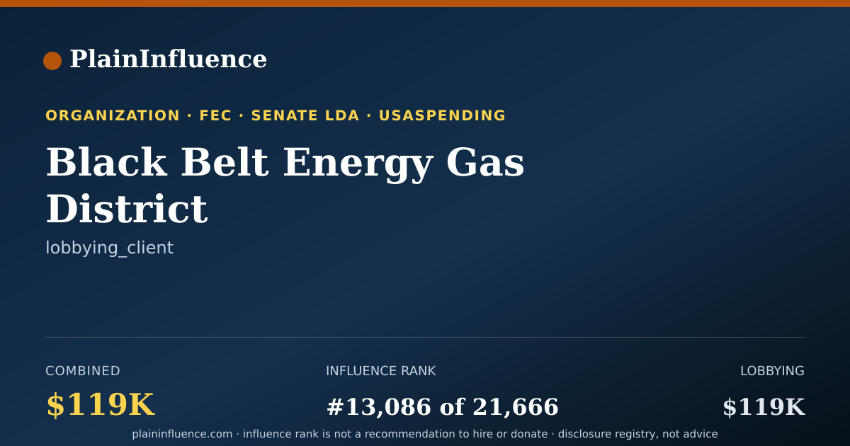 Shareable card for Black Belt Energy Gas District