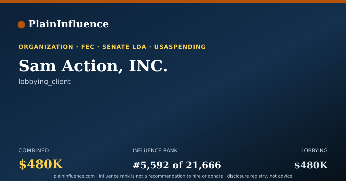 Shareable card for Sam Action, INC.