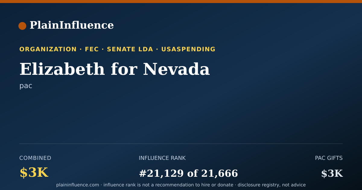 Shareable card for Elizabeth for Nevada