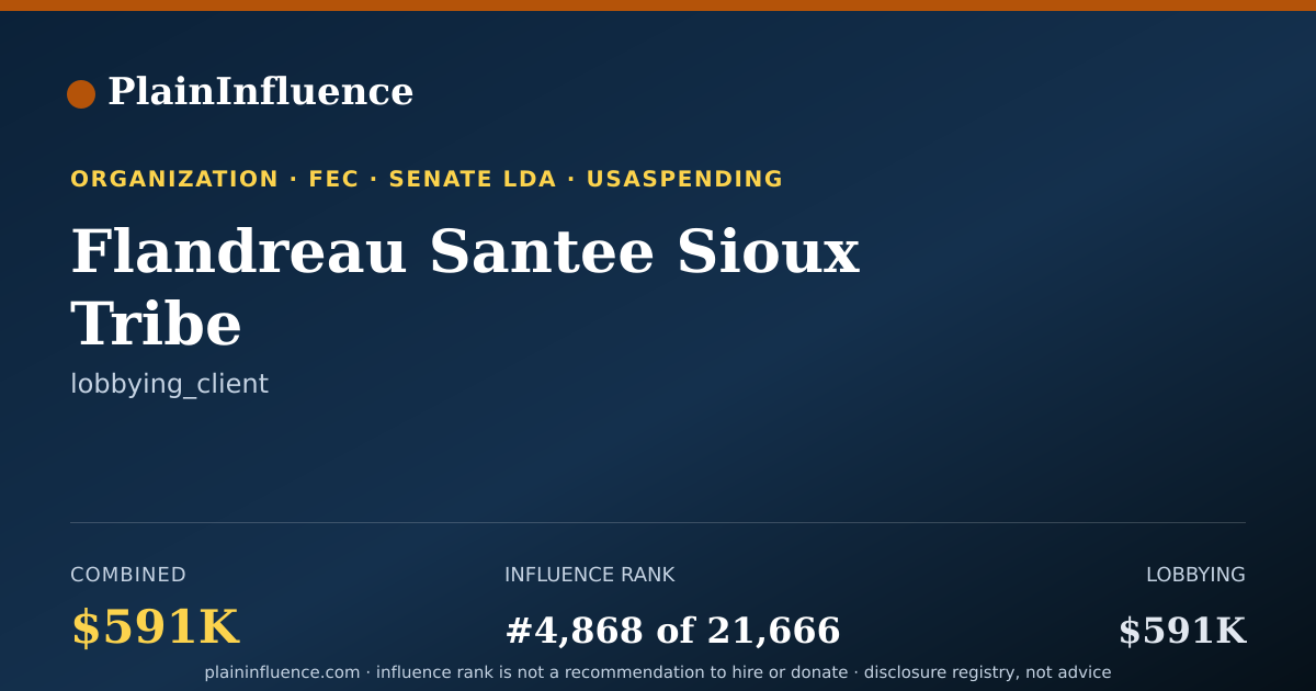 Shareable card for Flandreau Santee Sioux Tribe