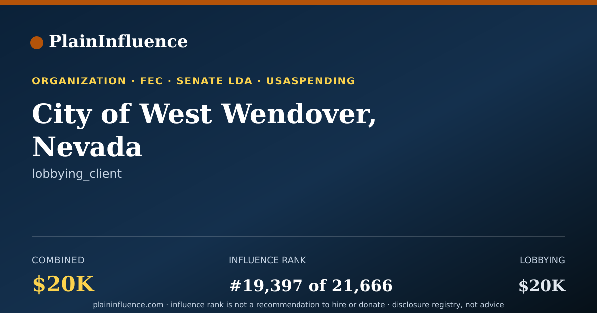 Shareable card for City of West Wendover, Nevada