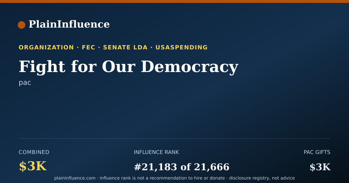 Shareable card for Fight for Our Democracy