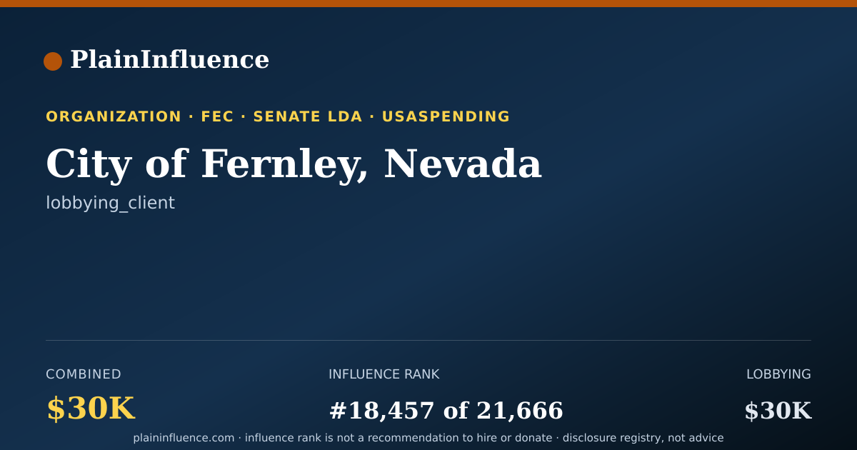 Shareable card for City of Fernley, Nevada