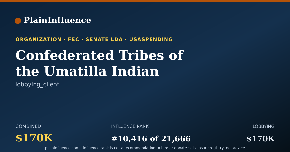 Shareable card for Confederated Tribes of the Umatilla Indian Reservation
