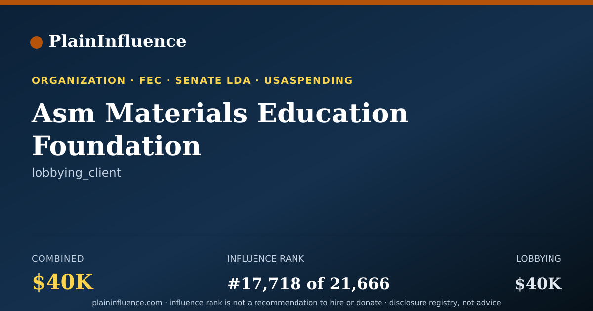 Shareable card for Asm Materials Education Foundation