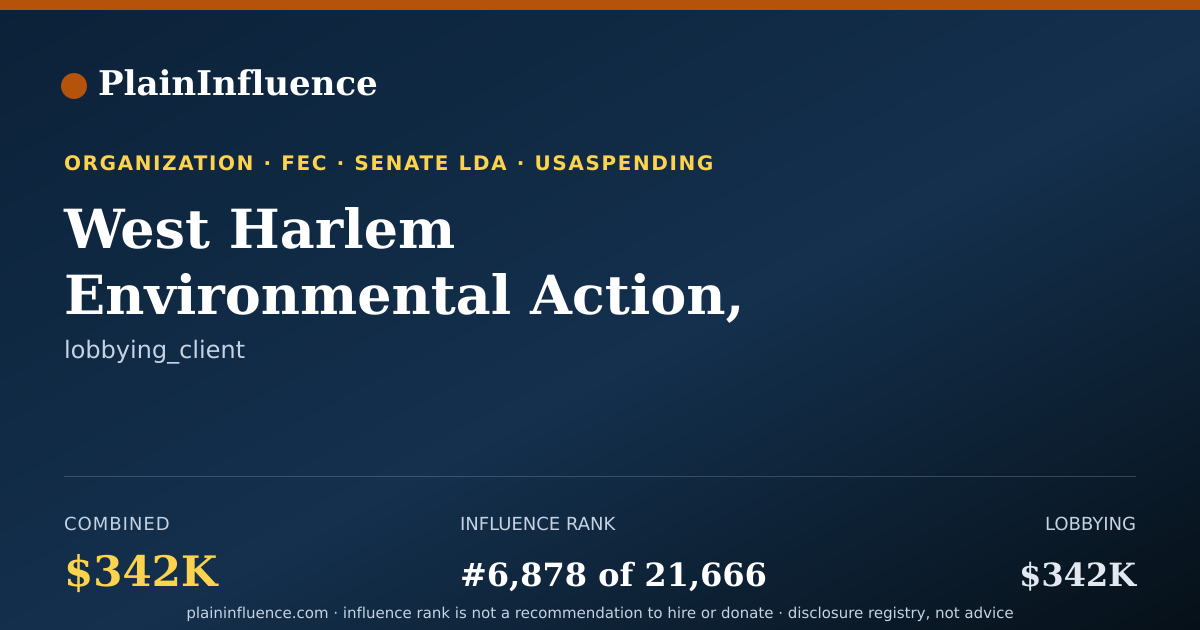 Shareable card for West Harlem Environmental Action, INC.