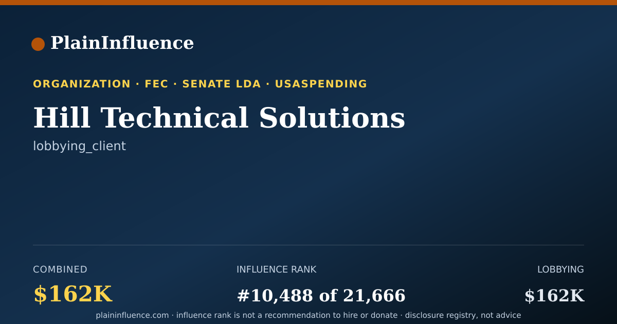 Shareable card for Hill Technical Solutions