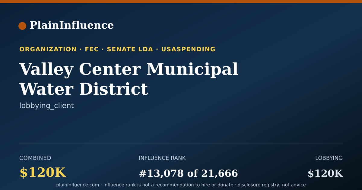 Shareable card for Valley Center Municipal Water District