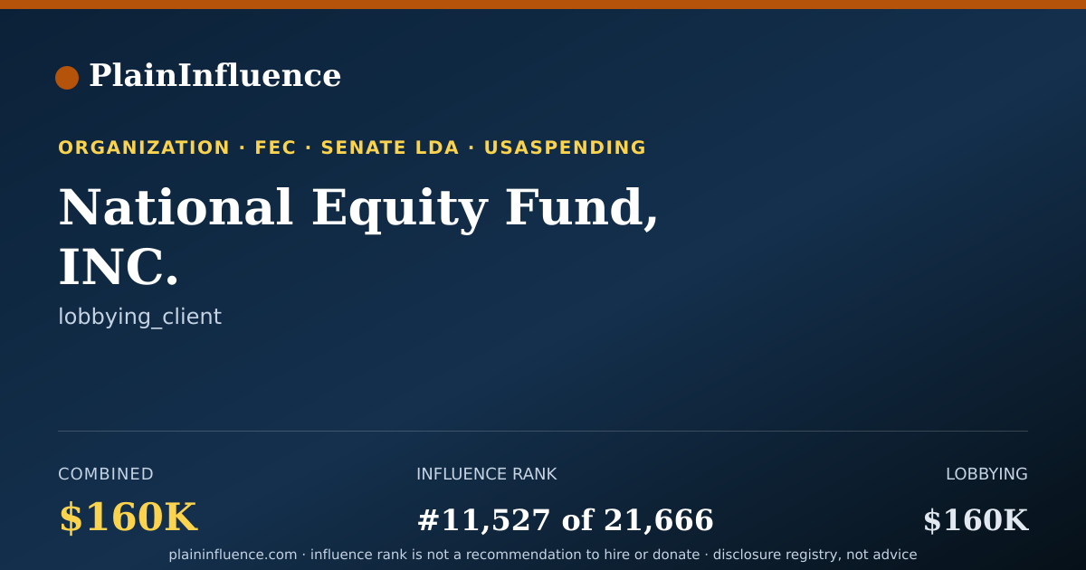 Shareable card for National Equity Fund, INC.