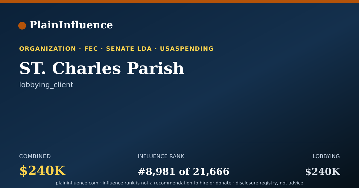 Shareable card for ST. Charles Parish