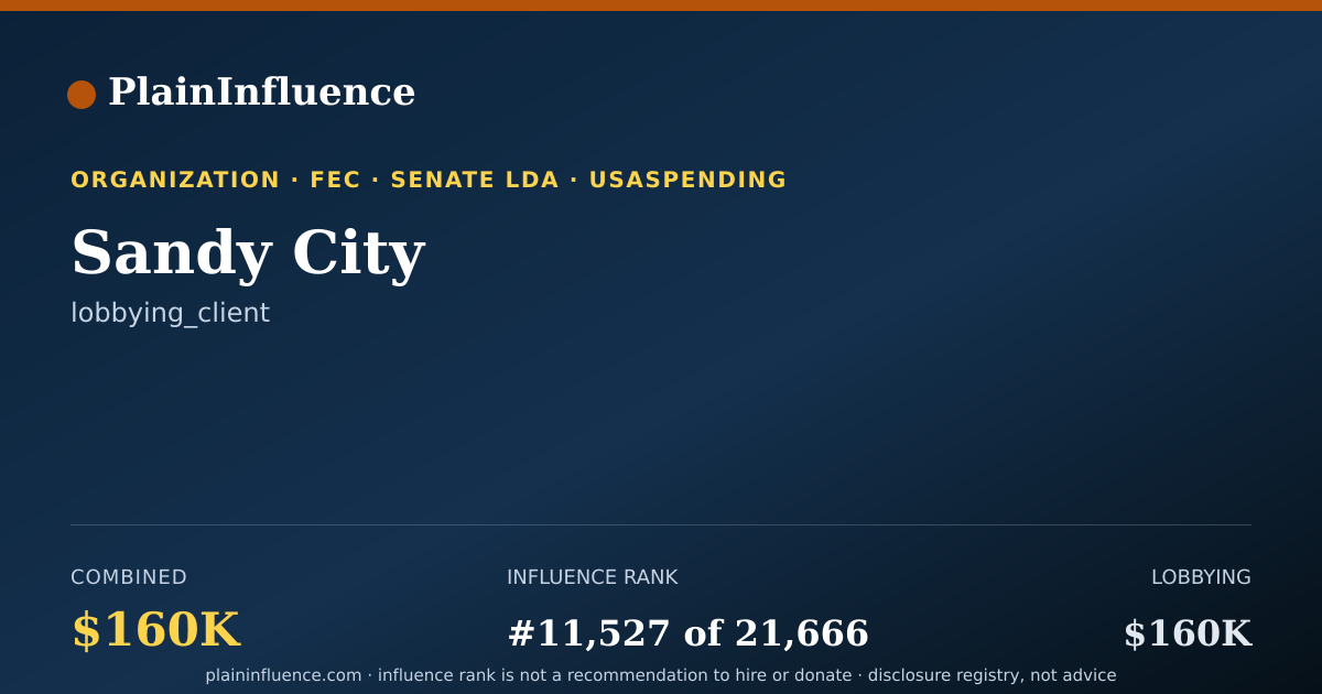 Shareable card for Sandy City