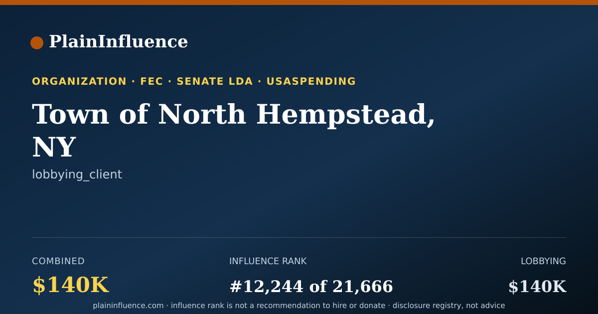 Shareable card for Town of North Hempstead, NY
