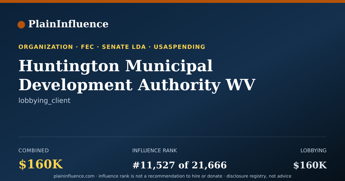 Shareable card for Huntington Municipal Development Authority WV