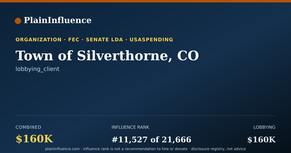 Shareable card for Town of Silverthorne, CO