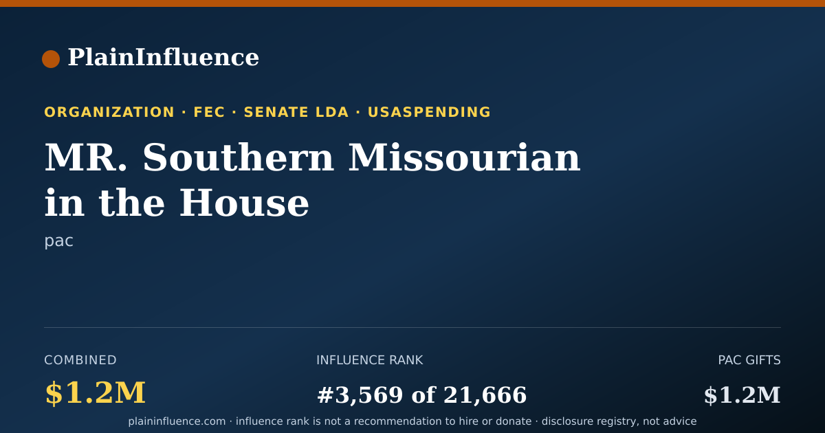 Shareable card for MR. Southern Missourian in the House