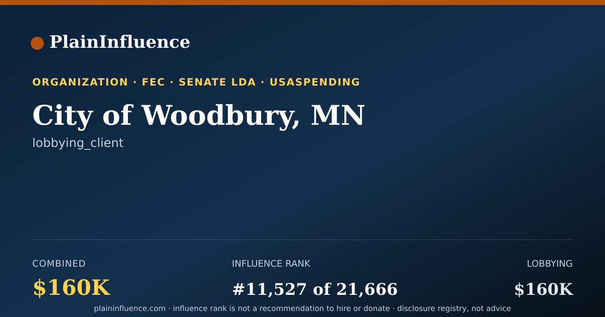Shareable card for City of Woodbury, MN