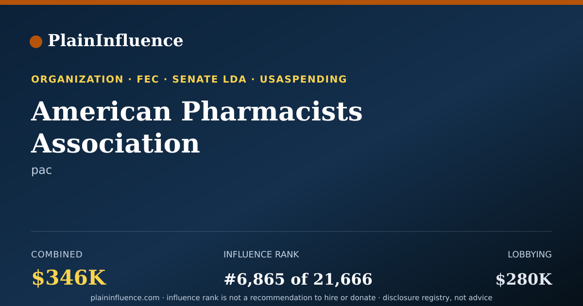 Shareable card for American Pharmacists Association