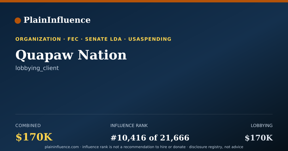 Shareable card for Quapaw Nation