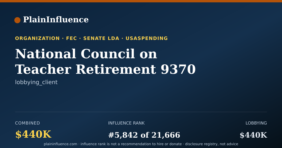 Shareable card for National Council on Teacher Retirement 9370 Studio Court Elk Grove CA 95758