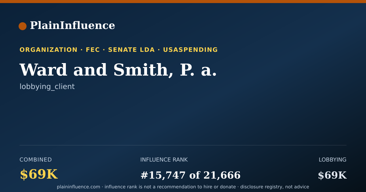 Shareable card for Ward and Smith, P. a.