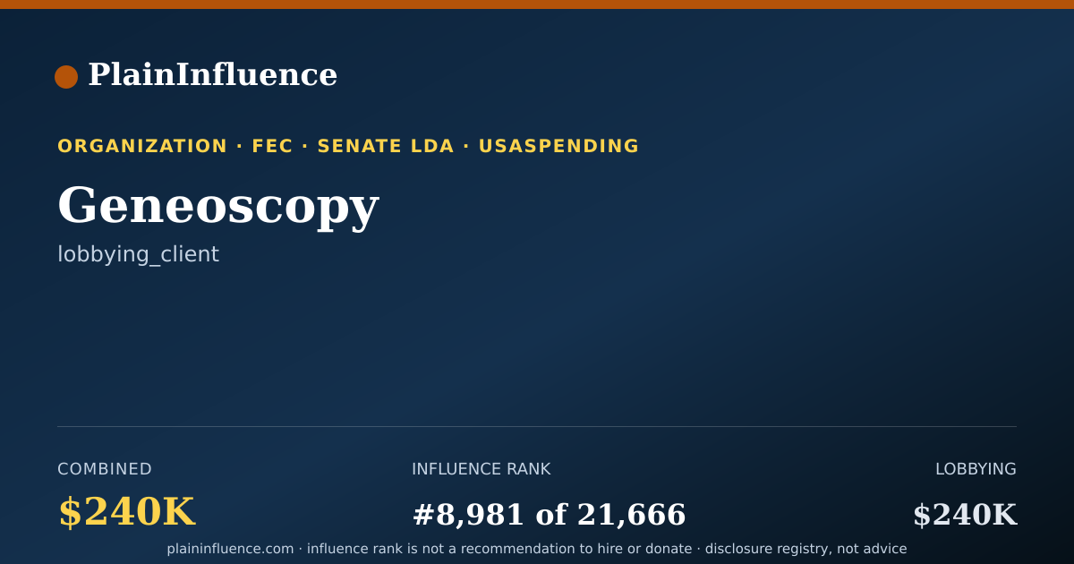 Shareable card for Geneoscopy