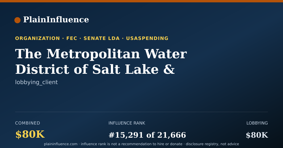 Shareable card for The Metropolitan Water District of Salt Lake & Sandy (fka Provo River Water Assn