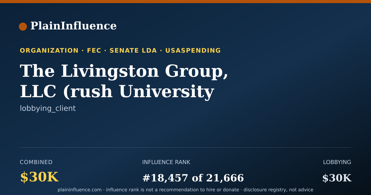 Shareable card for The Livingston Group, LLC (rush University Medical Center)