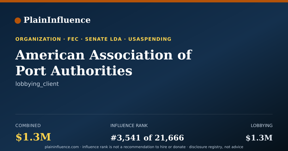 Shareable card for American Association of Port Authorities