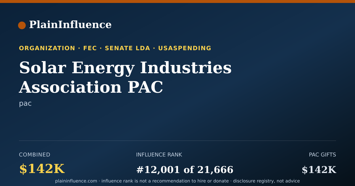 Shareable card for Solar Energy Industries Association PAC (solarpac)