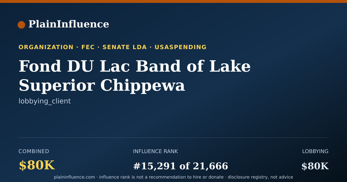 Shareable card for Fond DU Lac Band of Lake Superior Chippewa