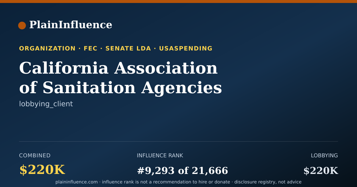 Shareable card for California Association of Sanitation Agencies