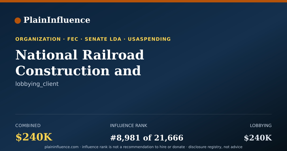 Shareable card for National Railroad Construction and Maintenance Association