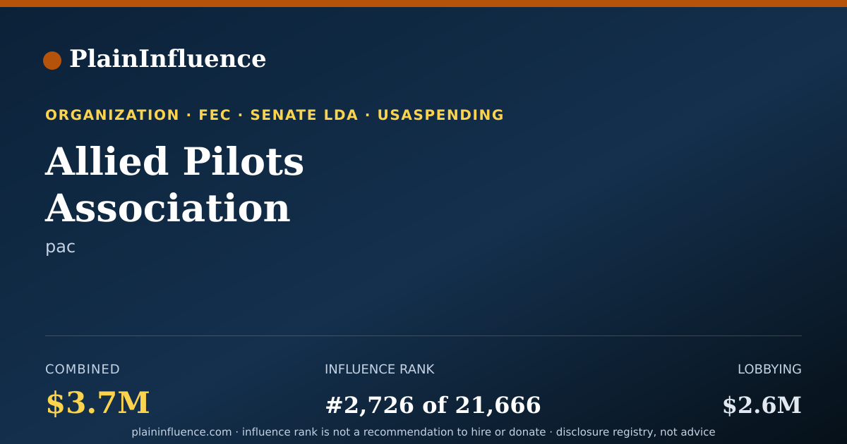 Shareable card for Allied Pilots Association