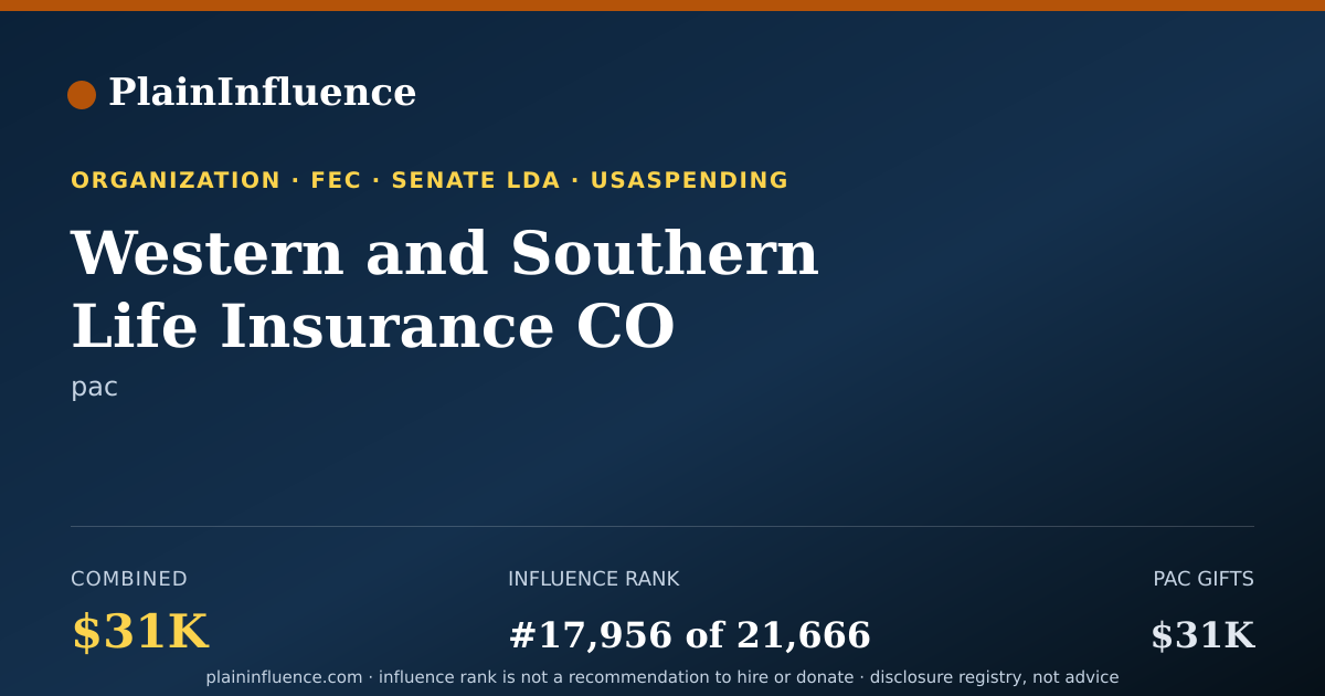 Shareable card for Western and Southern Life Insurance CO Political Action Committee (western-Southern PAC)