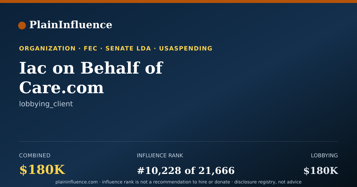 Shareable card for Iac on Behalf of Care.com