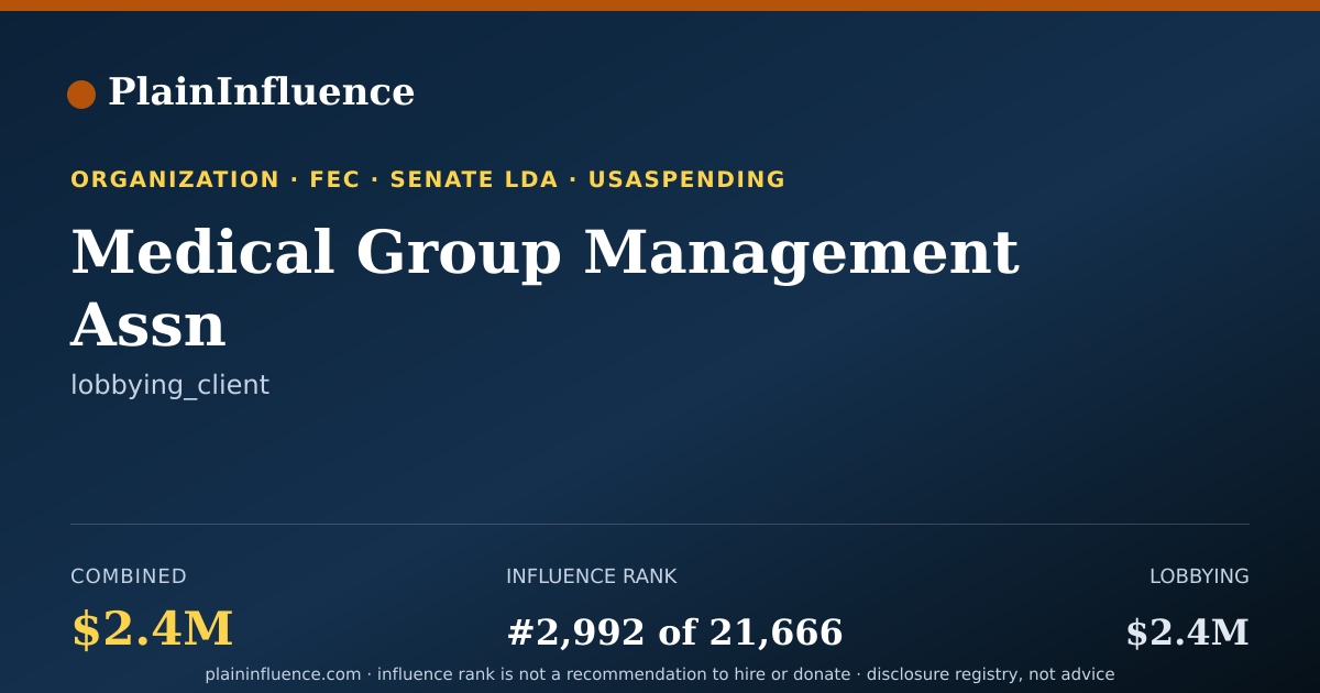 Shareable card for Medical Group Management Assn