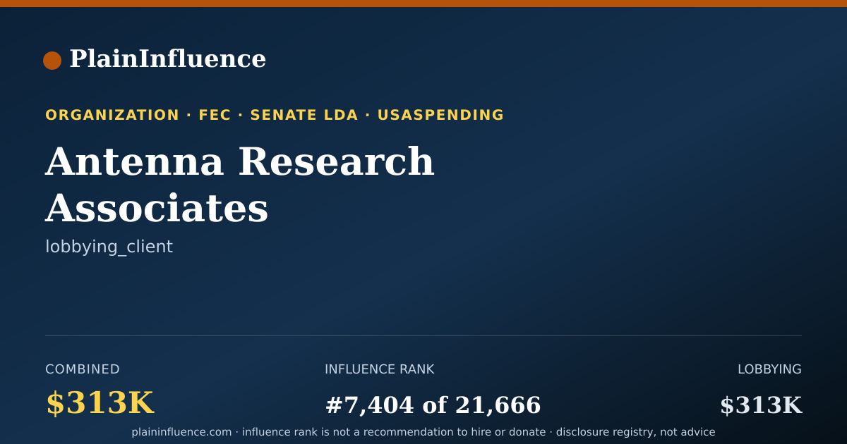 Shareable card for Antenna Research Associates