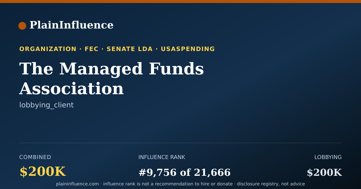 Shareable card for The Managed Funds Association
