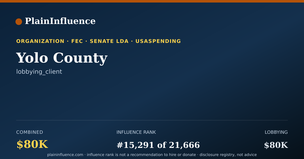 Shareable card for Yolo County