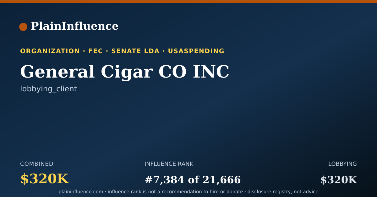 Shareable card for General Cigar CO INC
