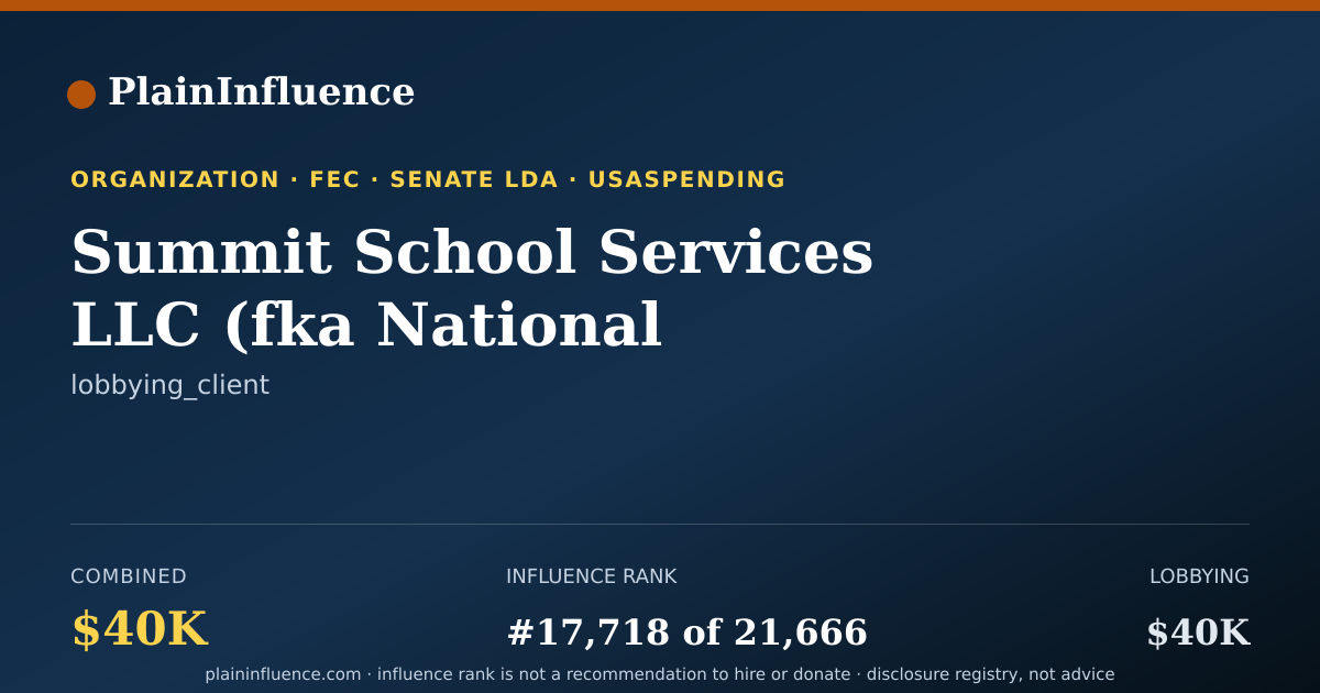 Shareable card for Summit School Services LLC (fka National Express, LLC)