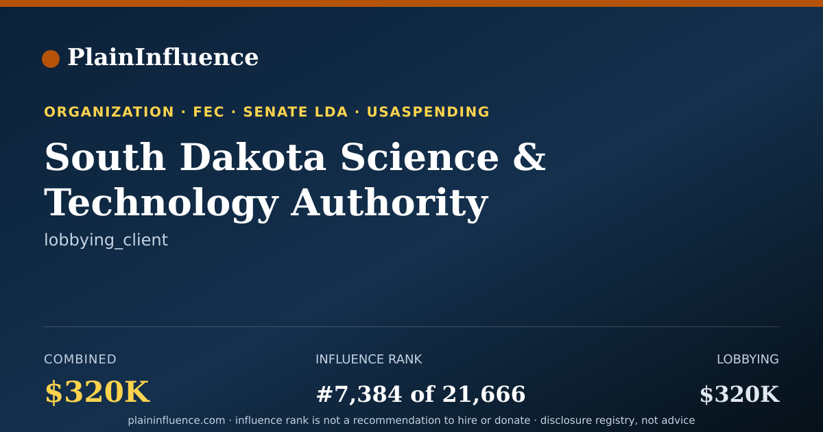 Shareable card for South Dakota Science & Technology Authority