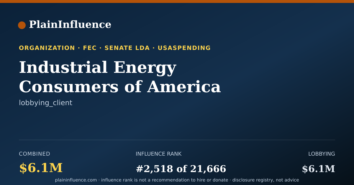 Shareable card for Industrial Energy Consumers of America
