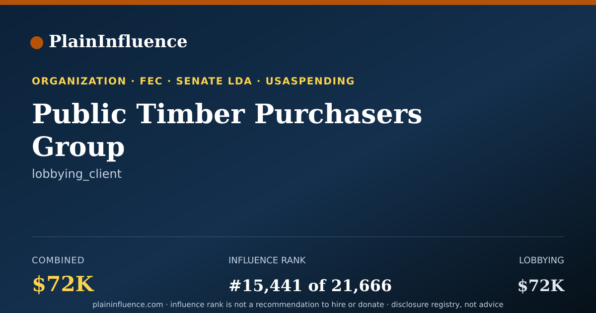 Shareable card for Public Timber Purchasers Group