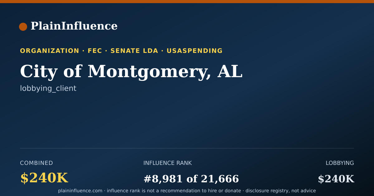 Shareable card for City of Montgomery, AL